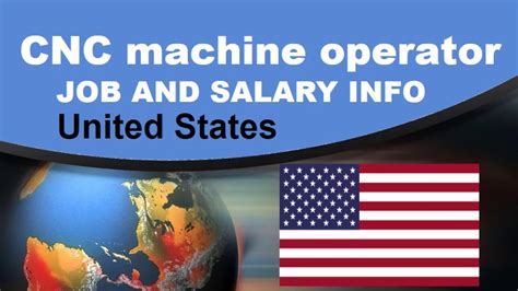 cnc machining salary spirit aero|CNC Machinist Salaries in the United States for Spirit AeroSystem.